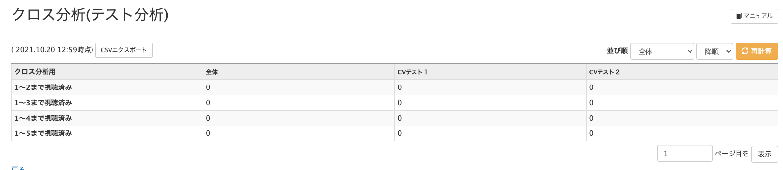 Lステップのアクション管理　クロス分析