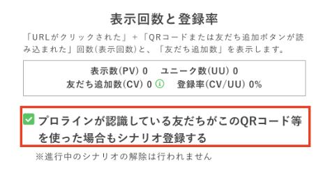 プロラインが認識している友だちがこのQRコード等を使った場合もシナリオ登録する