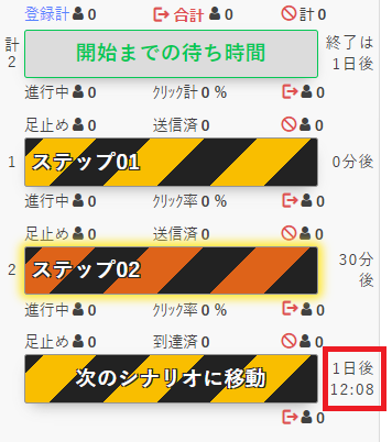 超ステップ配信_時間指定